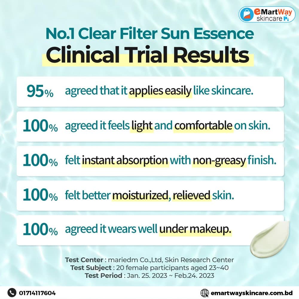 Numbuzin - No.1 Clear Filter Sun Essence Spf50+ Pa++++ - 50ml 