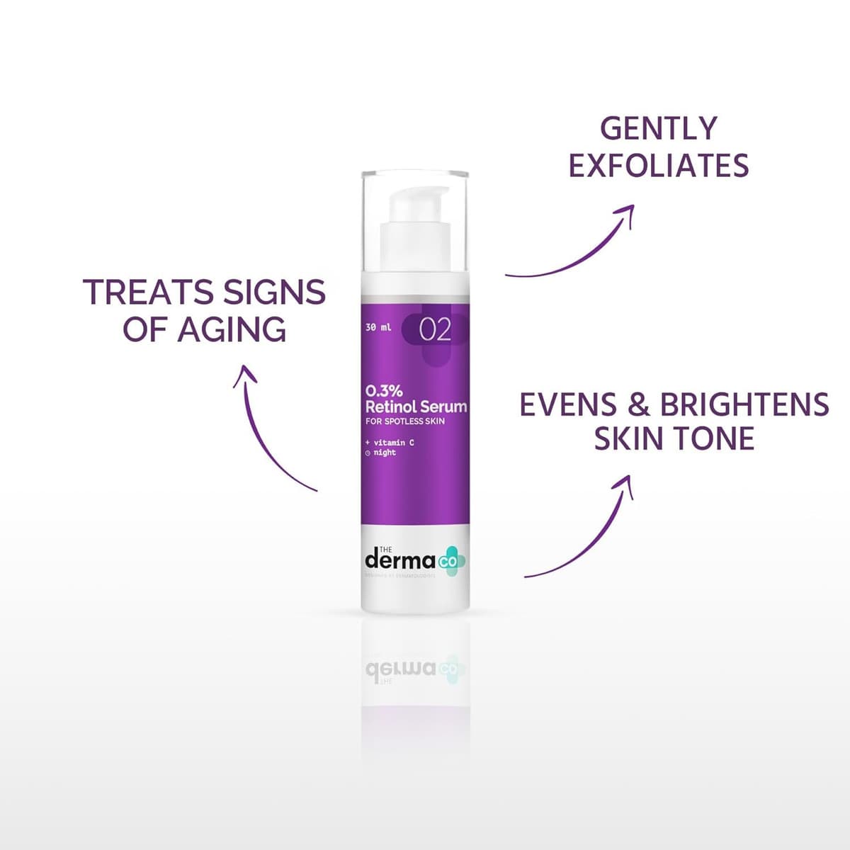 The Derma CO 0.3% Retinol Face Serum for Spotless Skin 30ml 