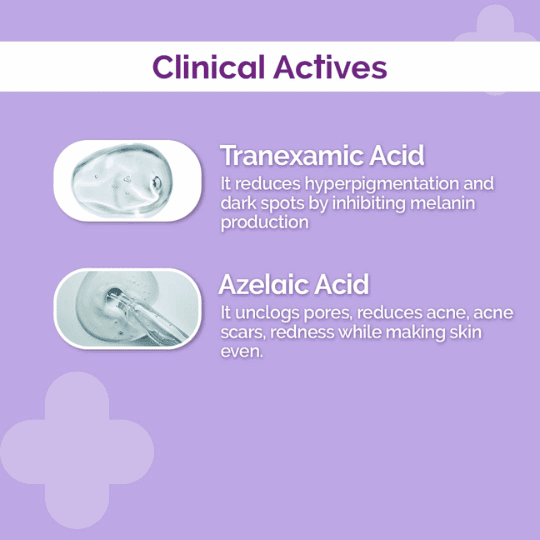 The Derma CO Tran-Zelaic Pigmentation Corrector Serum with Tranexamic Acid & Azelaic Acid 30ml 