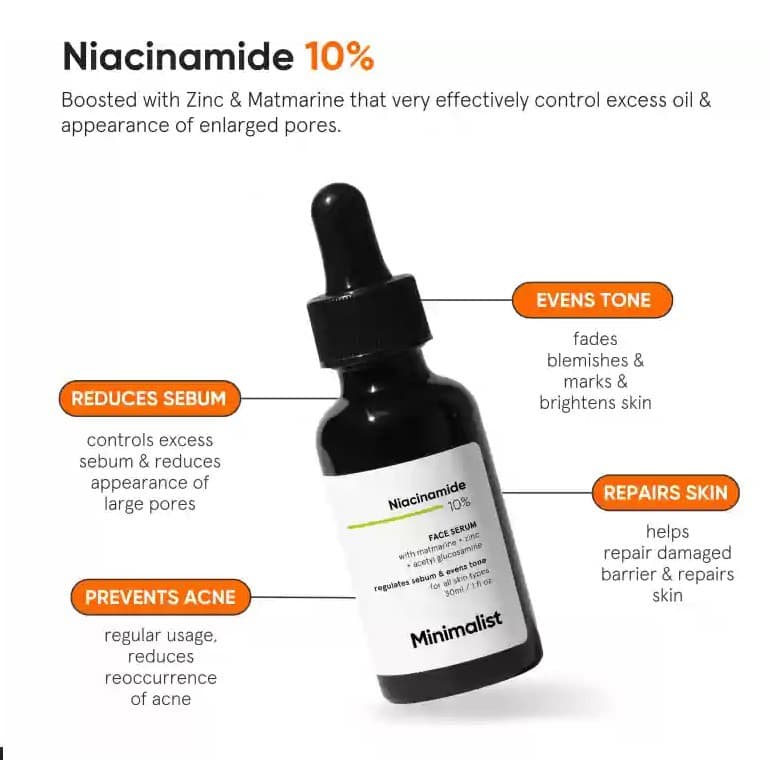 Minimalist Niacinamide 5% Face Serum 30ml 