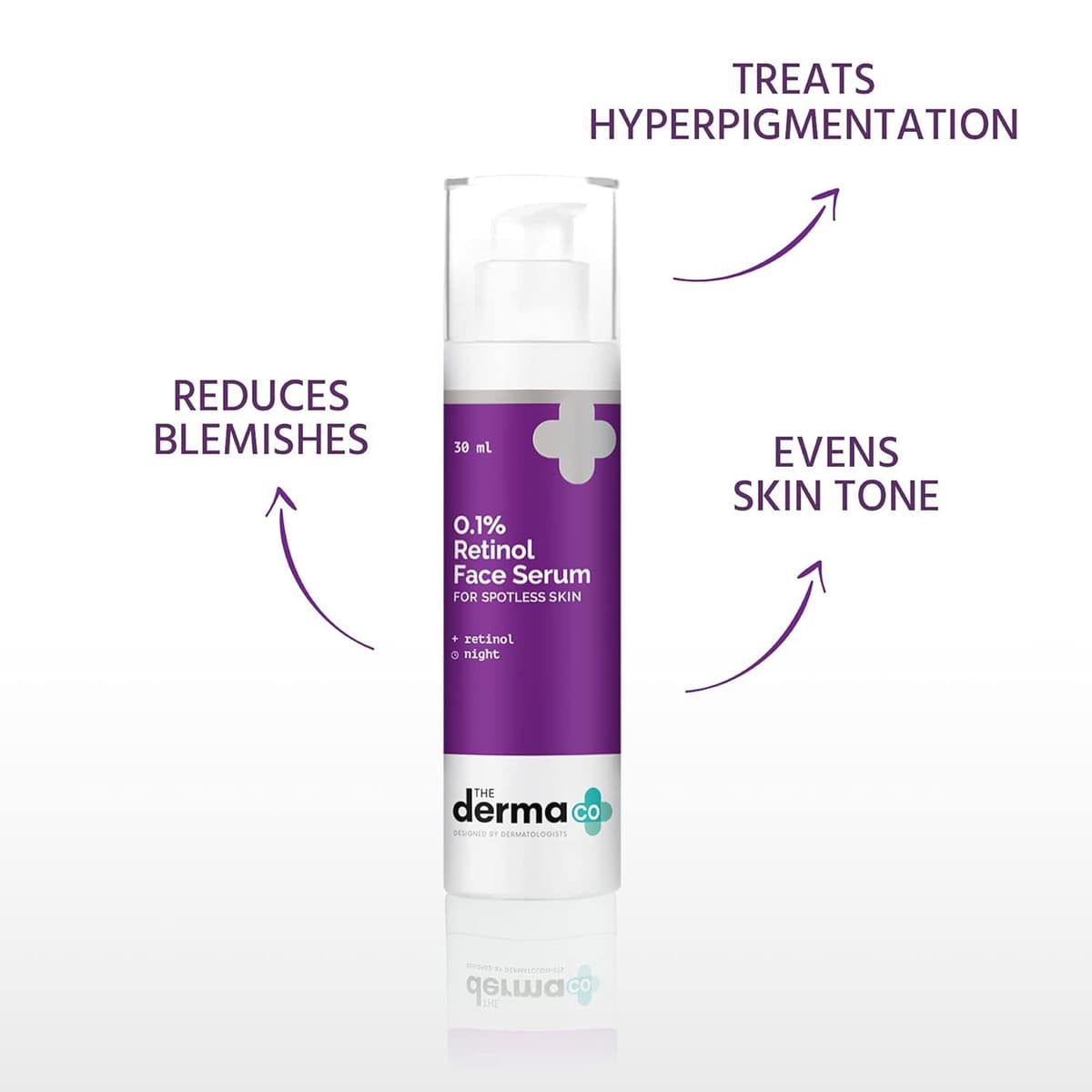 The Derma CO 0.1% Retinol Serum for Spotless Skin 30ml 