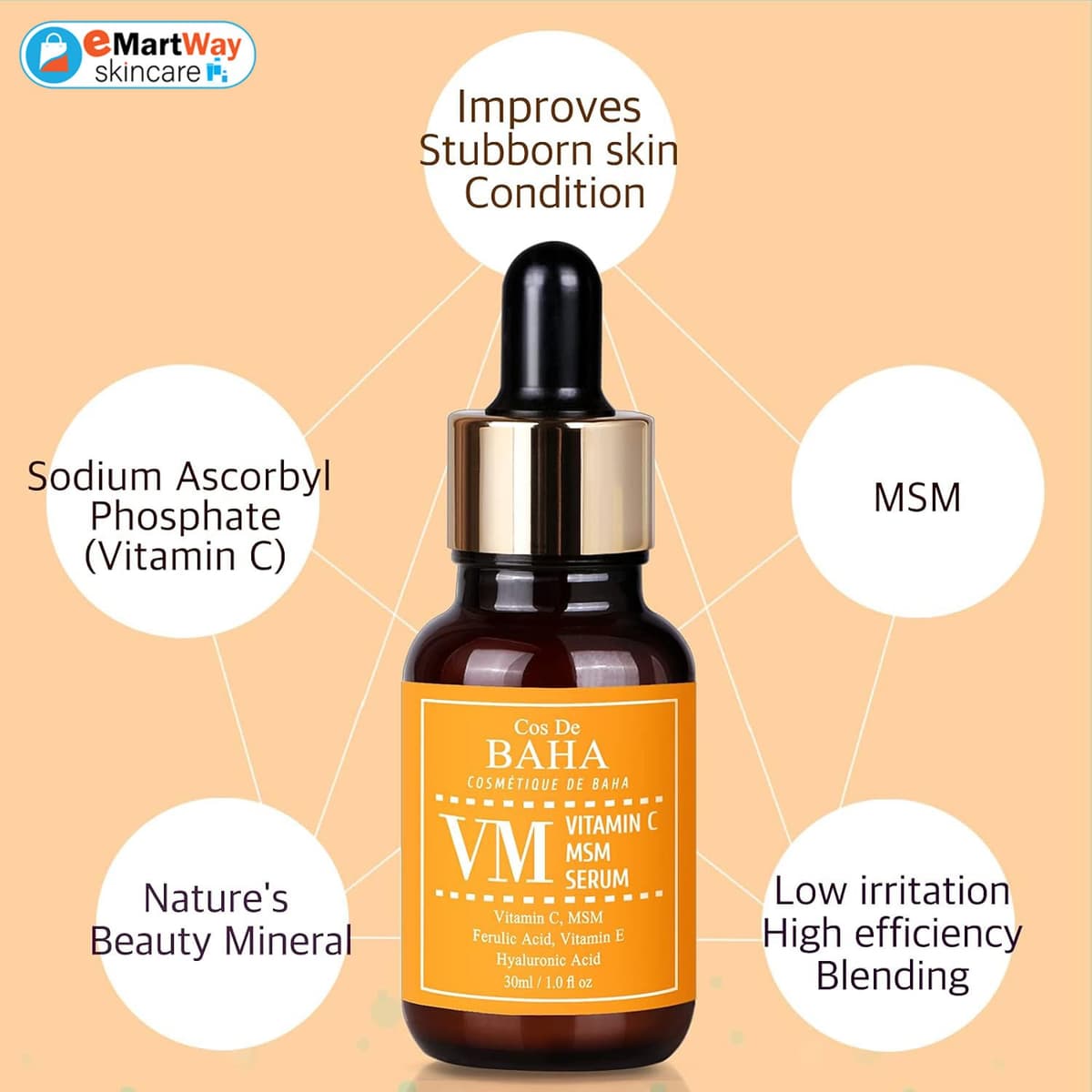 Cos De BAHA Vitamin C MSM Serum (VM) 30ml 