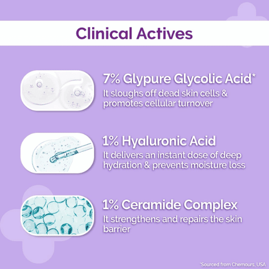 The Derma Co 7% Glycolic Acid Hydrating Toner 150ml (2026/11) 