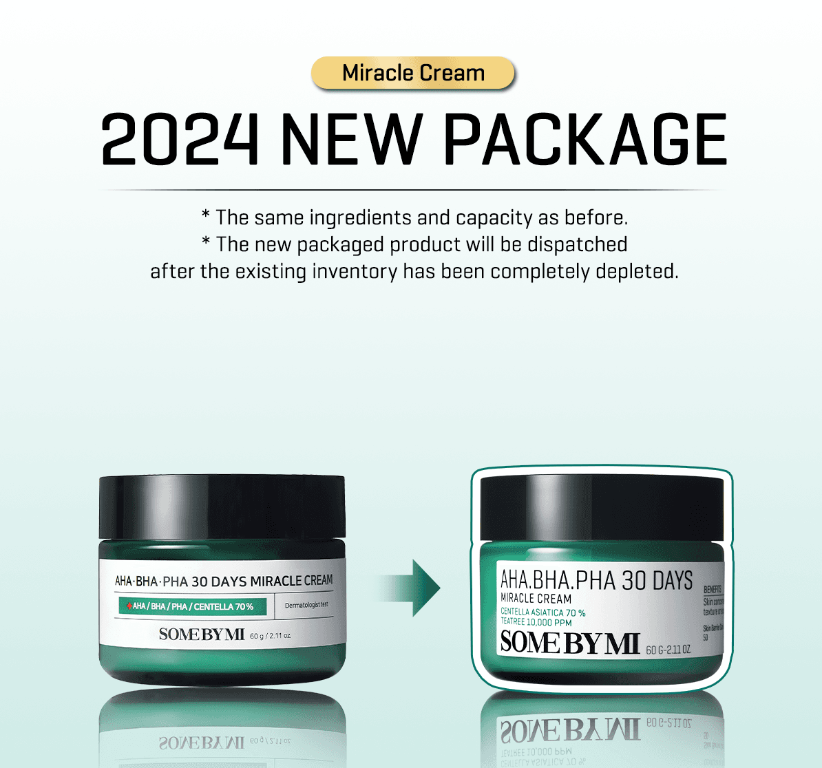 Some By Mi AHA BHA PHA 30 Days Miracle Cream 60g 
