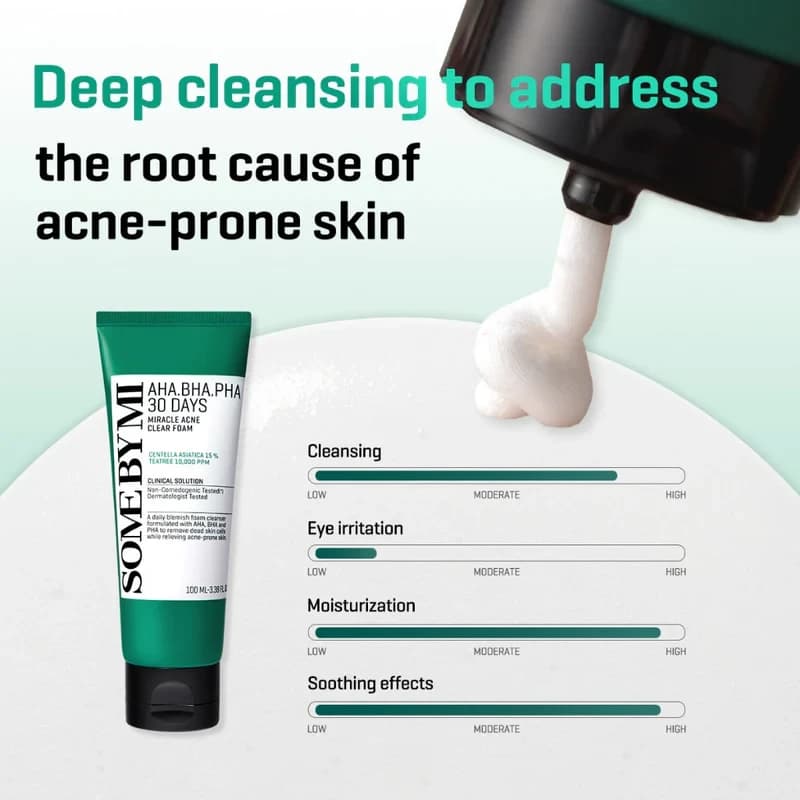 SOME BY MI AHA BHA PHA 30 Days Miracle Acne Clear Foam 100ml 