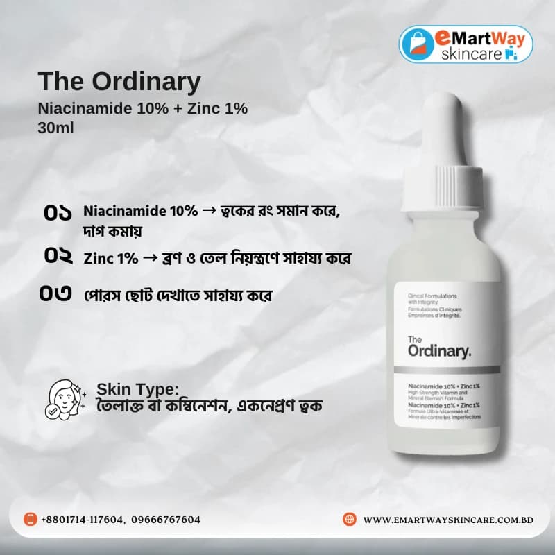 The Ordinary Niacinamide 10% + Zinc 1% 30ml 