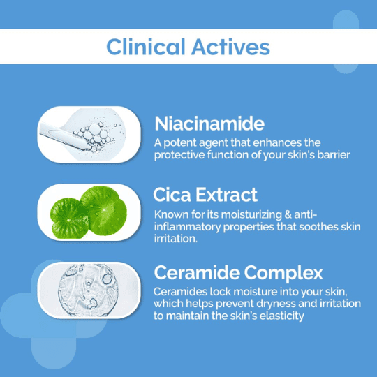 The Derma Co 2% Niacinamide Oily Skin Cleanser 125ml 