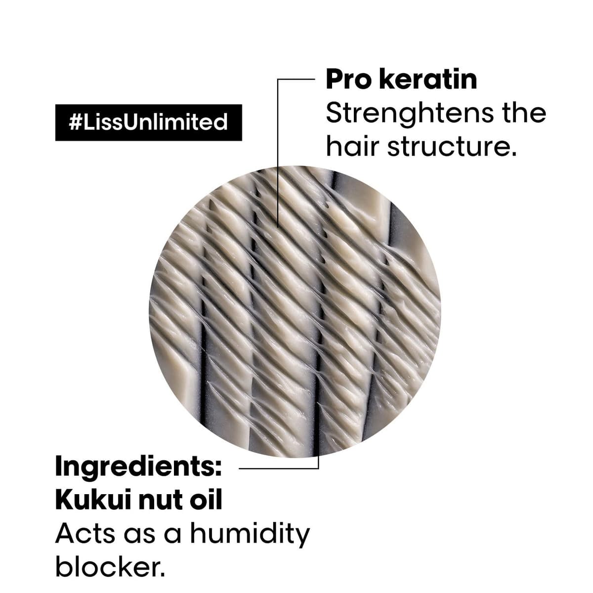 Loreal Serie Expert Liss Unlimited Prokeratin Professional Hair Shampoo 300ml 