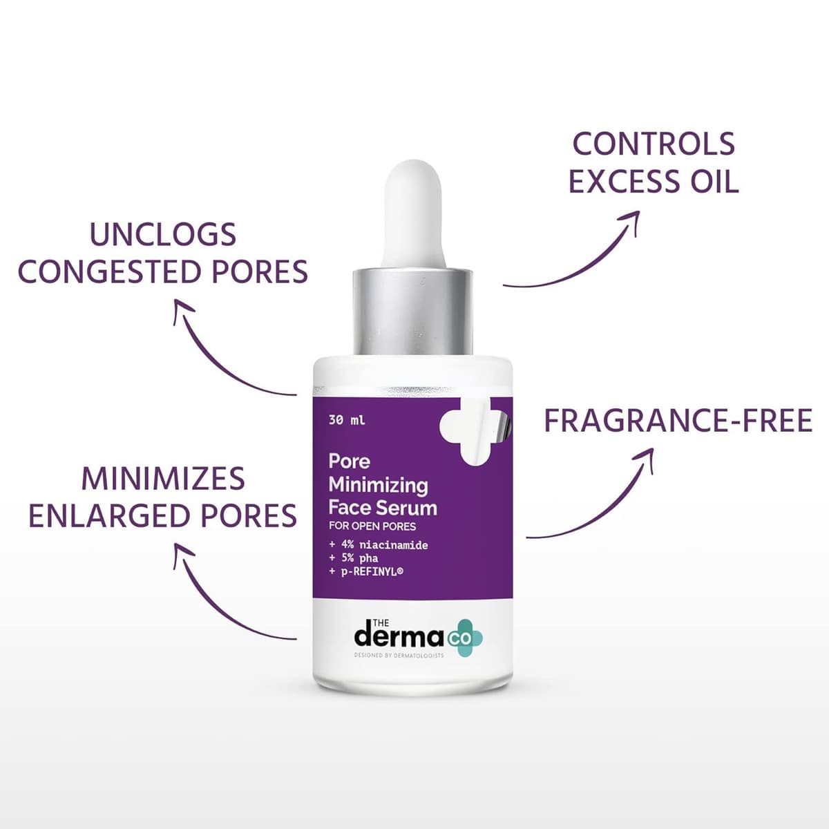 The Derma CO Pore Minimizing Face Serum with 4% Niacinamide 5% PHA and p-REFINYL 30ml 