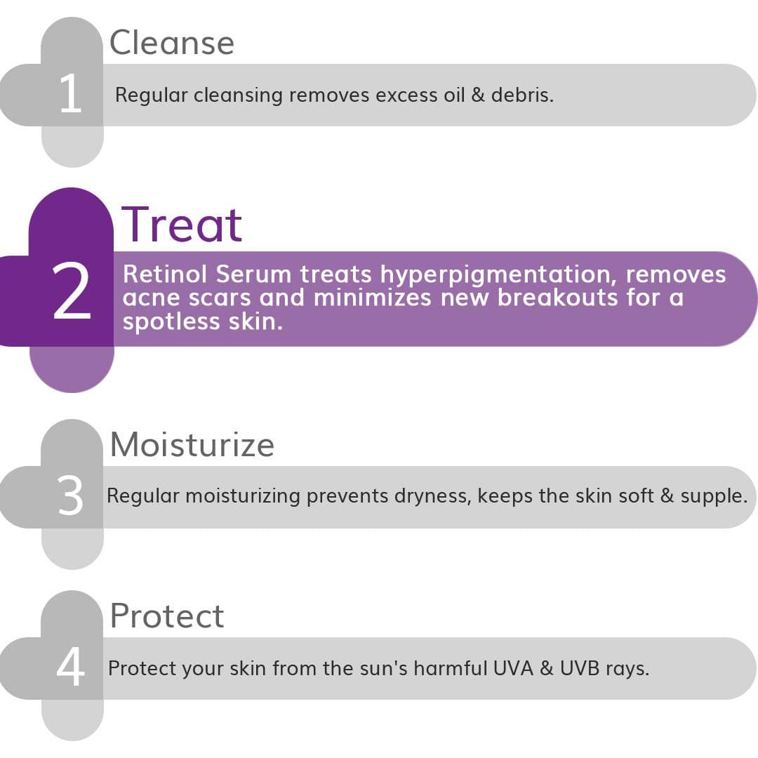 The Derma CO 0.1% Retinol Serum for Spotless Skin 30ml 