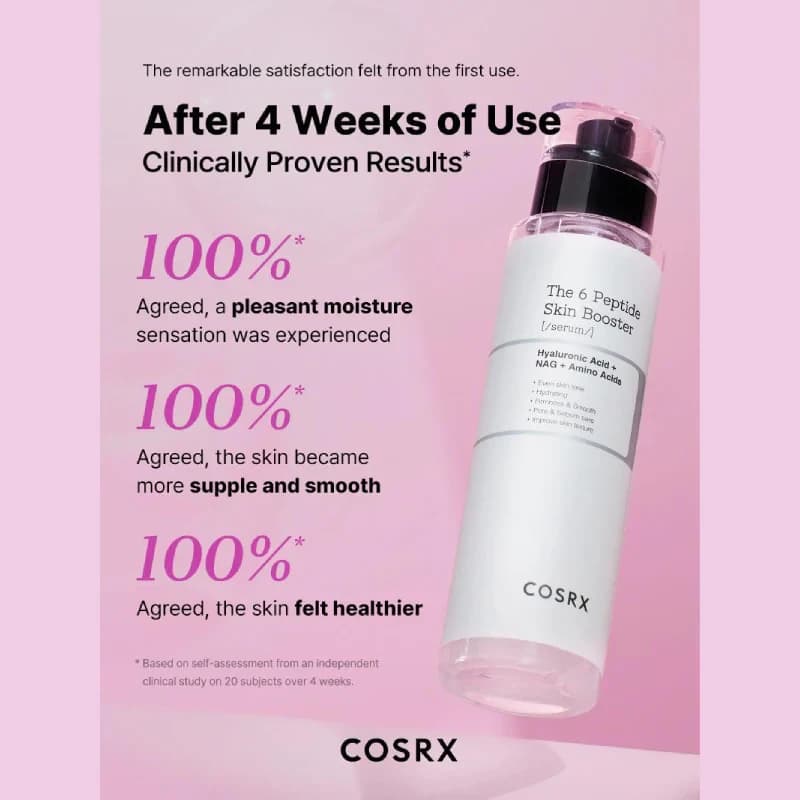 Cosrx The 6 Peptide Skin Booster Serum 150ml 
