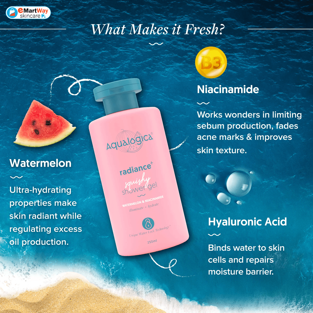 Aqualogica Radiance+ Squishy Shower Gel with Watermelon & Niacinamide for Radiant Skin - 250ml  (EXP2026/09) 